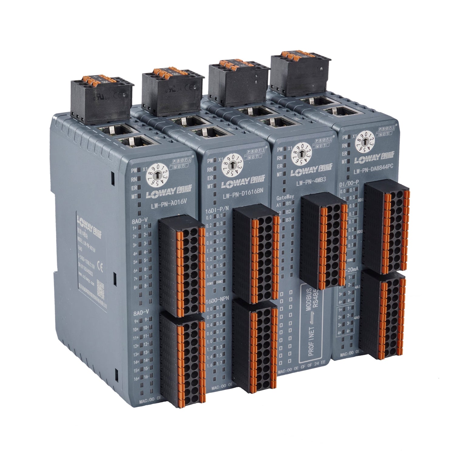 Compact Remote I/O module