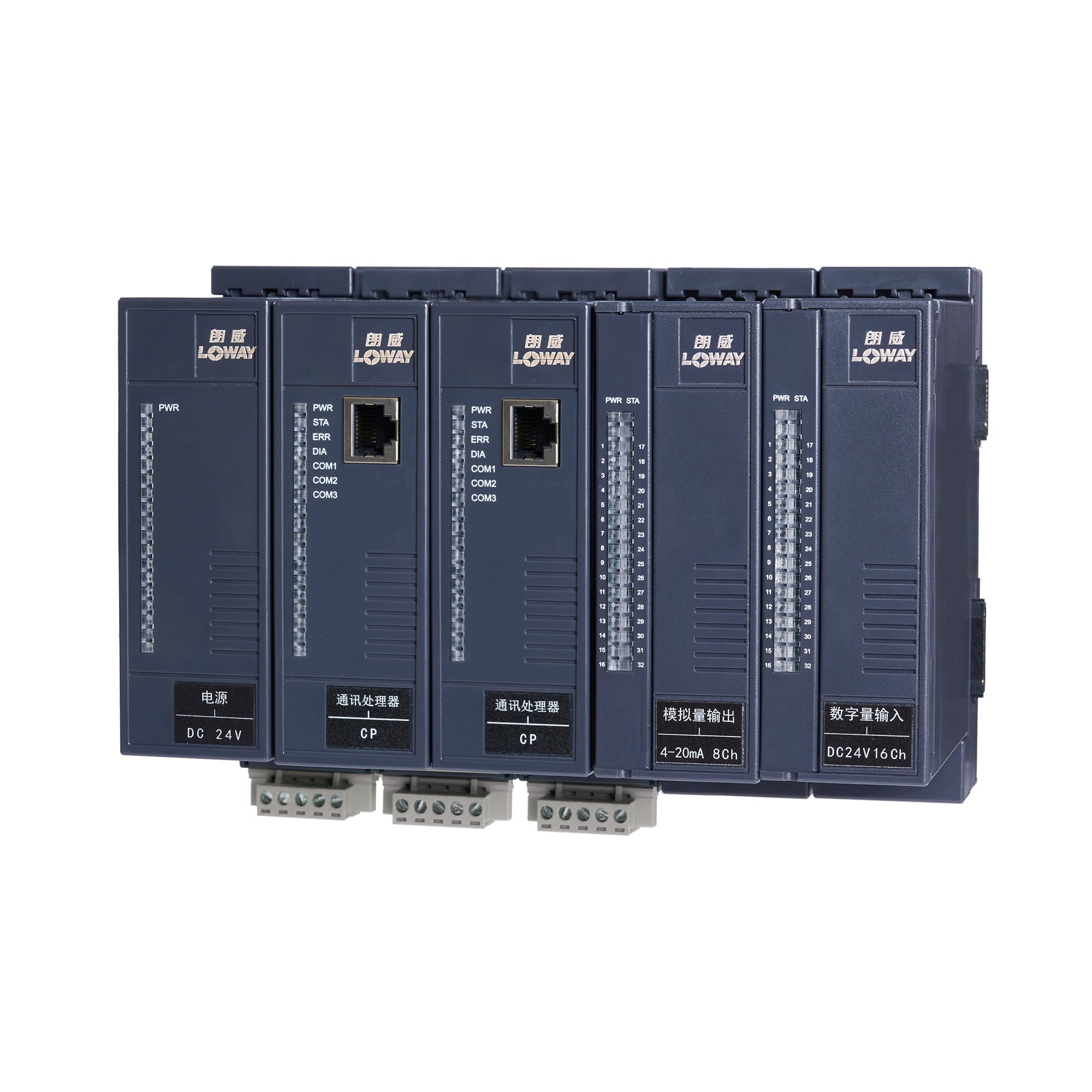 Rack Module Plc Rack Mounted PLC – Chongqing Longway Control System Co.,Ltd.