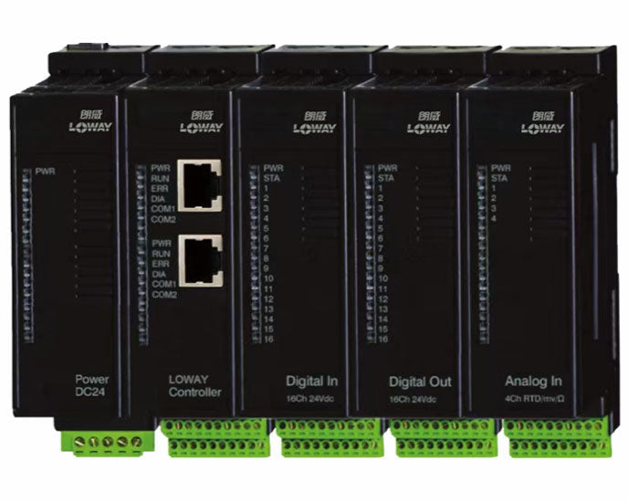 Rack Mounted PLC System