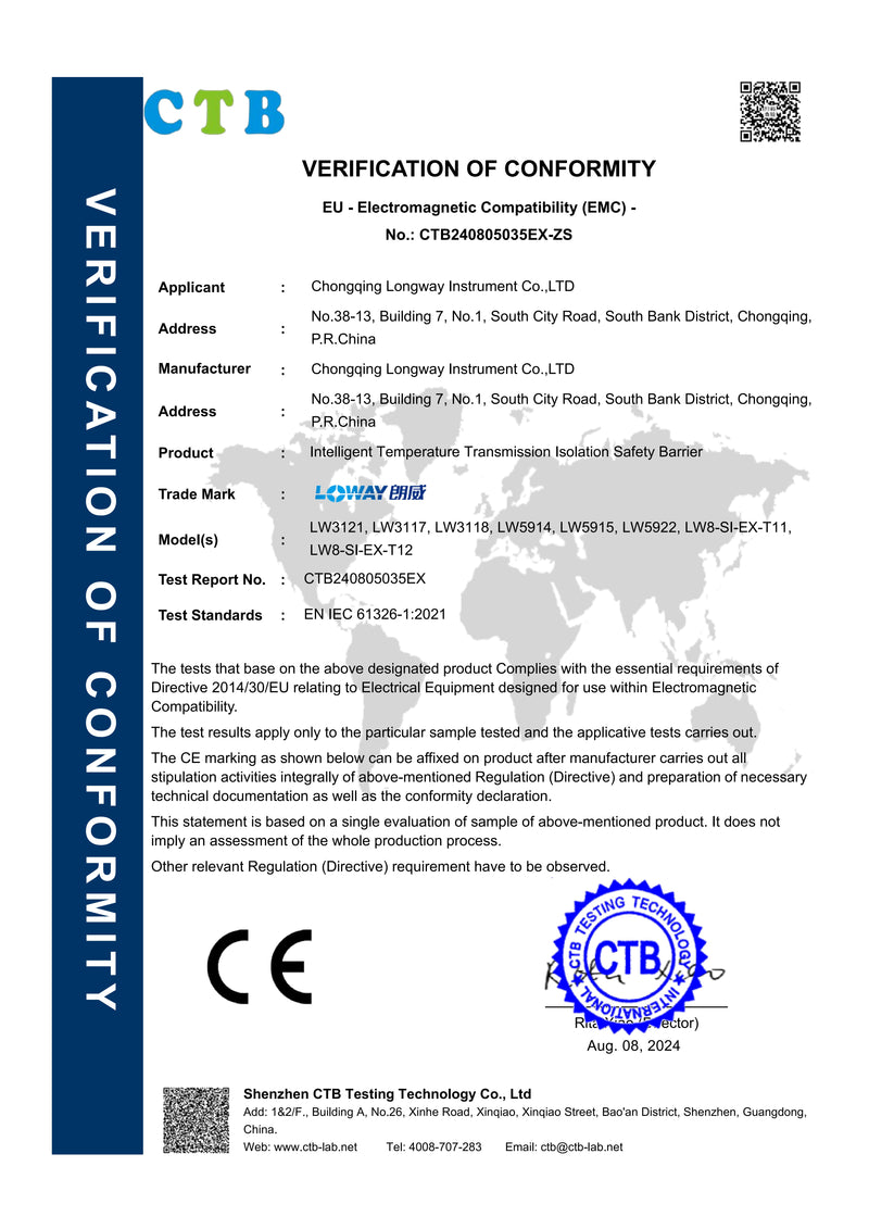 CE Certificate